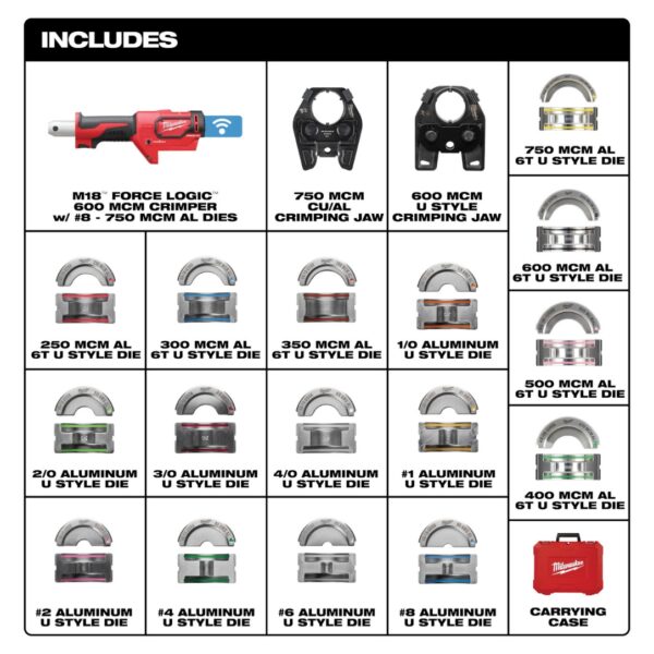 Milwaukee 2679-750AL M18 FORCE LOGIC 600 MCM Crimper Kit with 750 MCM Expanded Jaw and Dies