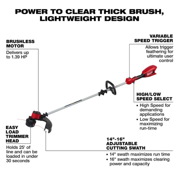 Milwaukee 2828-20E M18 Brushless String Trimmer - Tool Only
