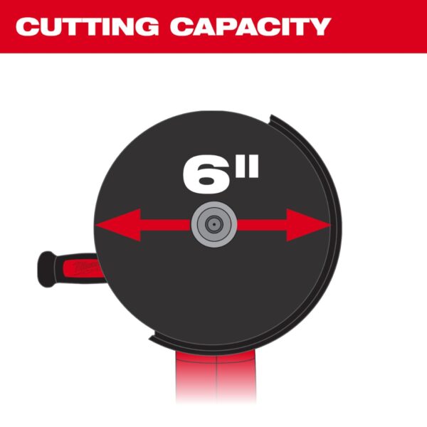 Milwaukee 49-40-6215 6" Tuckpointing Shroud